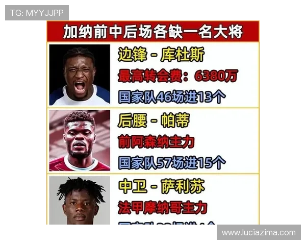 世界杯巴拿马vs加纳比赛中核心球员身价变化及其对战影响分析